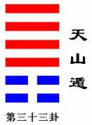 易经遁卦