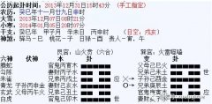孕妇占卜算卦：宝宝超过预产期了，何时生产？