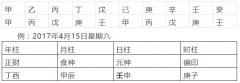 算命店铺免费打分测试