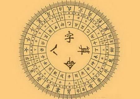 算命网收费算命：收费生辰八字算命网