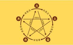 2021年4月23日十二生肖运势解析：要勇于展示出自我的风度，将设法拿出来
