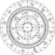 乙木与戊土女外貌配偶详解