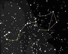 十二星座情侣