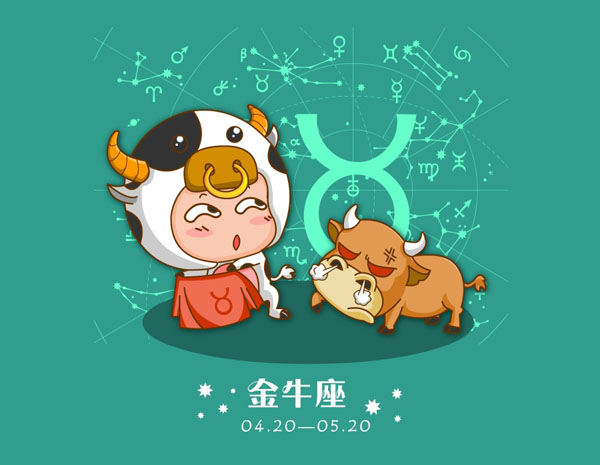 小铁系列十二星座图片