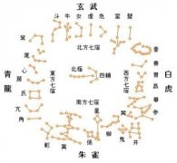射手座的人2023年运势