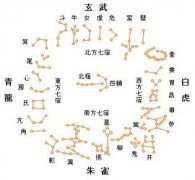 射手座的人2023年运势