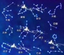 2023年财运差的星座