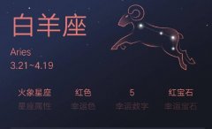 2018免费算命一年运势