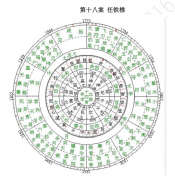 七政四余免费算命