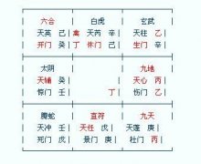 周易八字排盘算命免费