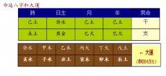 免费八字算命大全