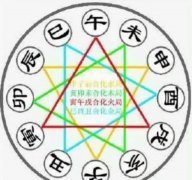 网上算命批八字