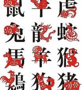 十二生肖图片