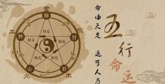 格局八字 2022年10月财运大涨命格 伤官配印格 偏印格 比肩格 食神格上榜