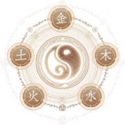 四柱算命详批 桃花运婚姻顺口溜克夫克妻四柱详细批算