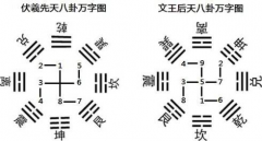 日柱算命 乙丑日柱与乙卯日柱婚配命运测算