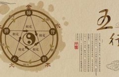 四柱预测学 第三十三节 四柱大运吉凶总论
