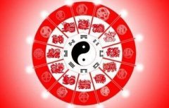 四柱贵人星查询 太极 文昌 天乙 福星 将星