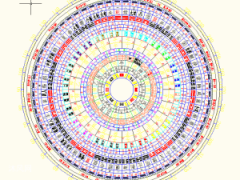风水罗盘第十七层二十四节中气