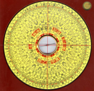 风水罗盘第二十层八门三奇
