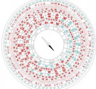 风水罗盘第三十八层缝针二百四十分