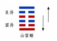 济源市算命 济源市算命哪里准 济源市哪里算命准