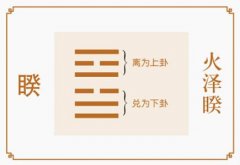 襄樊算命 襄樊算命哪里准 襄樊哪里算命准