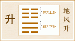 黄冈算命 黄冈算命哪里准 黄冈哪里算命准