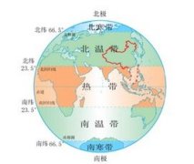 地理吧