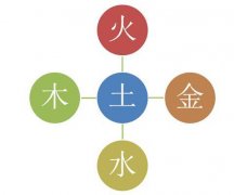 八字过弱什么意思 强化的运势也会不一样