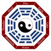 易经风水软件 让千年玄学触手可及